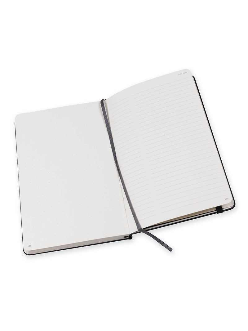 Moleskine Classic A5 Hardback Notebooks - Plain Pages Printed With